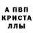 Дистиллят ТГК вейп Kristina Otieno